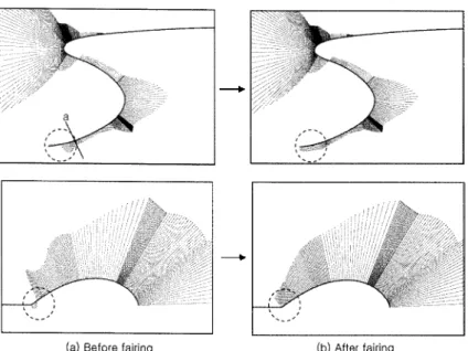 Fig. 3. Examples of  cubic  composite spline using local  curve  fairing.