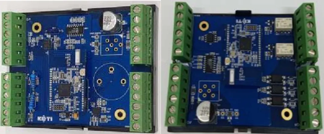 Fig. 5. Wireless IoT-Enabler board(<Left> Analog type <Right> Digital type) 