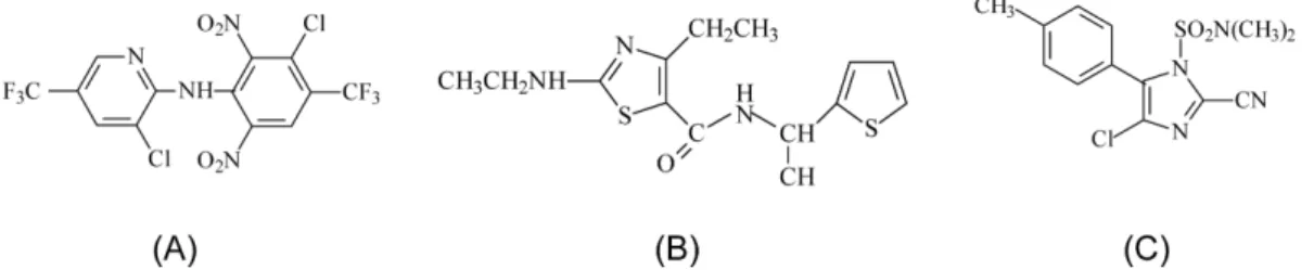 Fig. 1. Chemical structures of fluazinam (A), ethaboxam (B), and cyazofamid (C).  