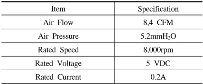 Fig. 5. Distribution of calculated air velocity in  battery  pack - 2 fan alternate