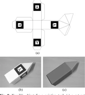 Fig. 7.  Tangible object for an MP3 player: (a) the RP model with an AR marker, (b) the augmented image of the product.