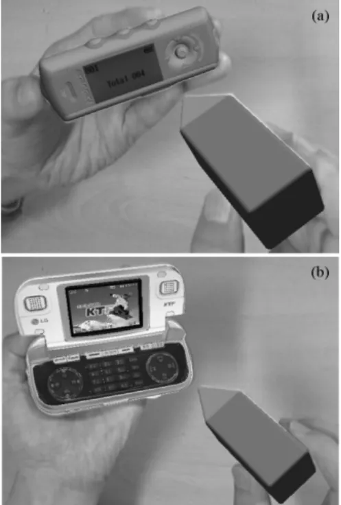 Fig. 11.  VP model for the game phone at four different states: (a) On, (b) Calling, (c) Multimedia menu, (d) Movie.