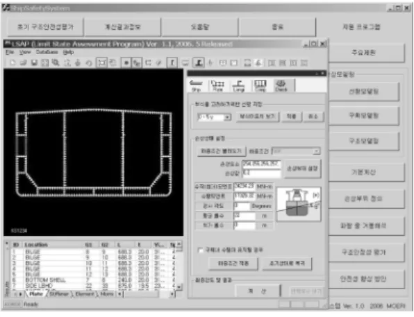 Fig. 14 에서는 손상선박에 대한 구조안전성 평가를 수행하기 위한 주화면을 가시화하였다 .  그림에서 보 듯이 본 논문에서는 손상선박의 구조안전성 평가는 선박이 항해 중 선박에 구조손상이 발생하여 화물창 이 침수되고 선박이 경사된 상태에서도 선체구조에 정수 중 및 파랑 중 굽힘모멘트가 작용할 경우 손상부 재는 최소한의 강도를 가지면서 잔여 구조부재가 선 체에 작용하는 종굽힘모멘트에 견딜 수 있는지 여부 를 평가하였다 