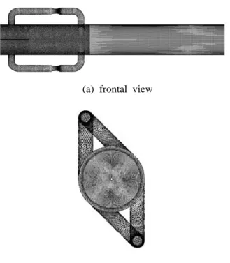 Fig. 2. Generated mesh for CFD analysis at the sec- sec-tions of frontal view and backward view.