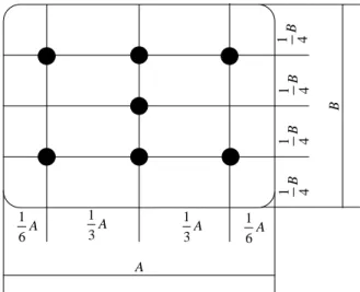 Fig. 5. Temperature measured point.