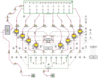 Fig. 2. Model validation on each engine load.
