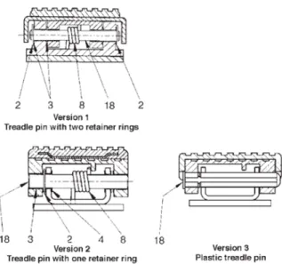 Fig. 9. APS output - Idle speed position