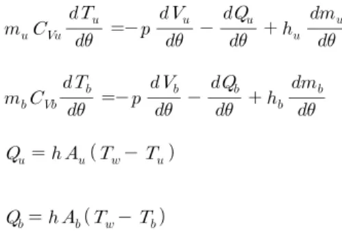 Figure  1  shows  the  cylinder  pressure  in  a  spark  ignition  for  a  homogeneous  charge  compression   en-gine  as  a  function  of  crank  angle  according  to  the  various  compression  ratios