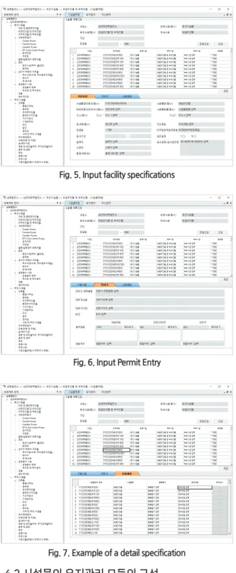 Fig. 9. Maintenance action requirementsFig. 6. Input Permit Entry