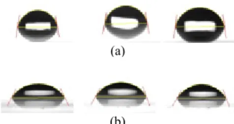 Fig.  1.  Photograph  of  measured  contact  angle  on  both  original  and  hydrophilic  plate