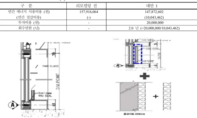 Fig.  15.  Ordinary  double  glazing  window  before  the  improvement   