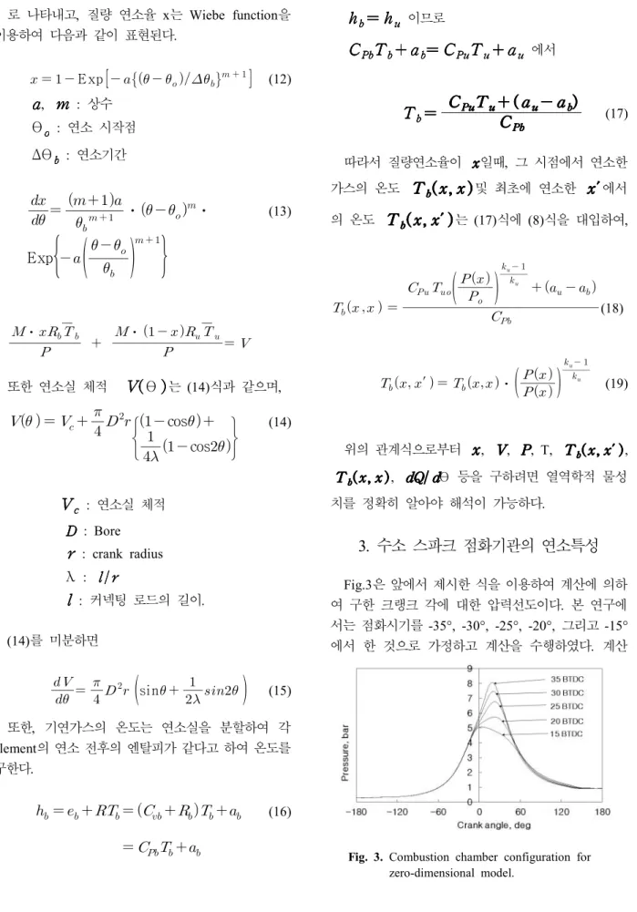 Fig.  3.  Combustion  chamber  configuration  for  zero-dimensional  model.