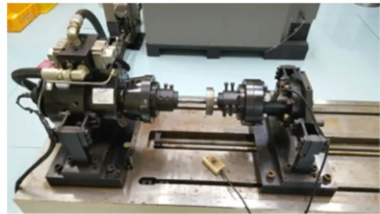 Fig. 1 Results of torsional load tests