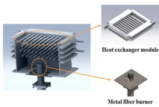 Fig.  1.  Schematic  structure  of  burner  and  heat  exchanger  modules. 열교환기는  대부분  다수의  원관으로  구성되어  있어 원관주위에서 열전달현상,  압력강하 해석,  크기와 성능  검토  및  경제성이  중요한  설계변수이다.일반적으로  열교환기에서  관  배열  형식은  정열(alined)배열과 엇갈림(staggered)배열로 대별되며,  관 배열에  있어  중요한  인자로는  관지름