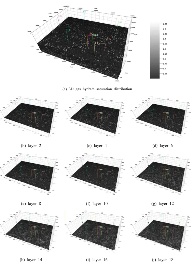 Fig.  8.  3D  gas  hdrate  saturation  modeling  results