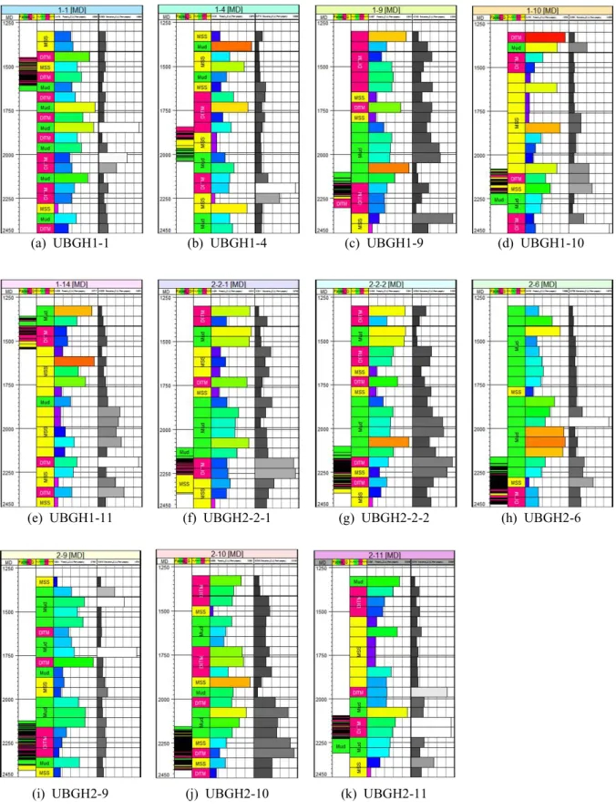 Fig.  4.    Scale-up  process  of  input  data  to  the  cells  in  the  3D  grid.