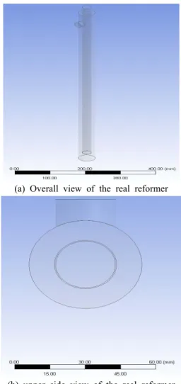 Table  1.    Mesh  constitution  of  real  model 