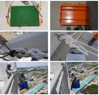Fig. 3. Scaffolding Work Progress