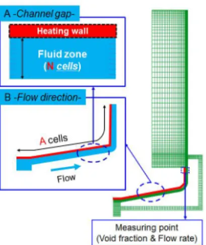 Fig.  4.    Schematic  diagram  of  the  test  facility.