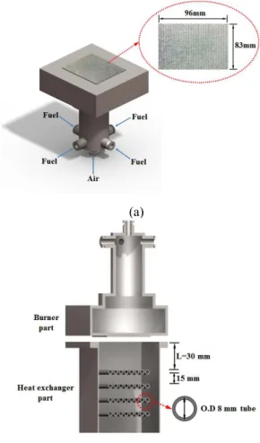 Fig.  1.    Schematic  structure  of  burner  and  heat  exchanger