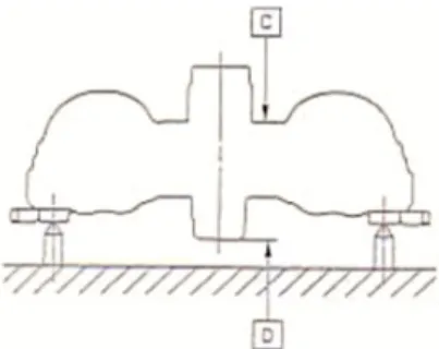 Fig. 3 Ballooning deformation guide