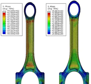 Fig. 7 Contour plot of von-Mises stress of connecting rod  (Left : Default model, Right : Taguchi robust model)