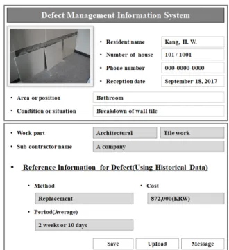 Fig. 5. Basic Design of Resident Input Window Fig. 7. Basic Design of Sub Contractor Input Window Fig