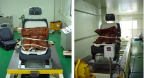 Fig. 18 Classification performance features of NWCSFig. 16 Setup picture for low speed crash test