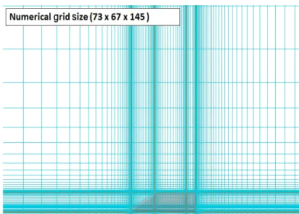 Fig. 9 A numerical domain of the model SAE(domain size :  80 m × 20 m × 112.6 m)