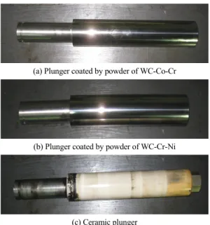 Fig. 1 Cross-sectional view of high-speed and ultra high-  pressure reciprocating hydraulic pump (water) for hot  finishing rolling and descaling (maximum pressure  380 bar) 간  사상압연  설비에서  압연  전  열연코일  표면의  이물질  및  산화철을  제거하기  위해서  초고압의  물을 분사시키는데  사용한다.2.