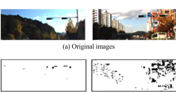 Fig. 5 Extraction of the area of interest to detect the border of  a traffic light