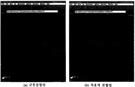 Fig. 6.  Car  model (a)  Simple  mesh generation  (b)  Adaptive  mesh  generation.