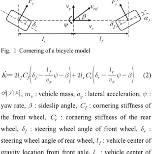 Fig. 1 Cornering of a bicycle model