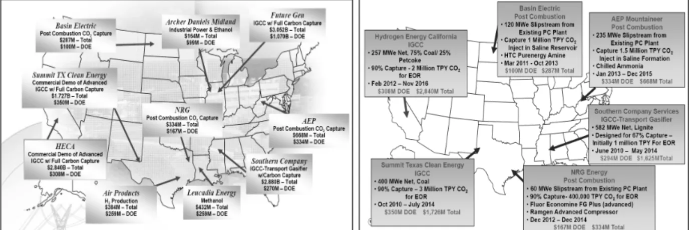 Fig. 6. CCS demonstration plants with 1st generation technology and those with CCPI program, in USA [12].
