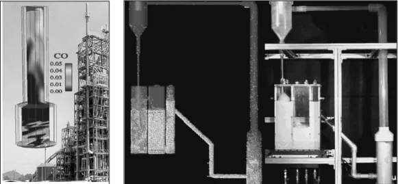 Fig. 9. Results of CFD analysis for transport gasifier and comparison of CFD analysis with experiment for cold flow of  chemical looping reactor [17].