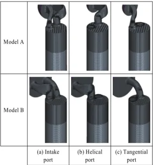 Fig. 2는  Model A와  Model B의  유동  해석을  위한  격자를  생성한  그림으로  Intake Port와  함께  Helical  Port 및  Tangential Port 각각의  유동  특성도  확인하기  위해  각  포트별로  계산격자를  구성한  것이다