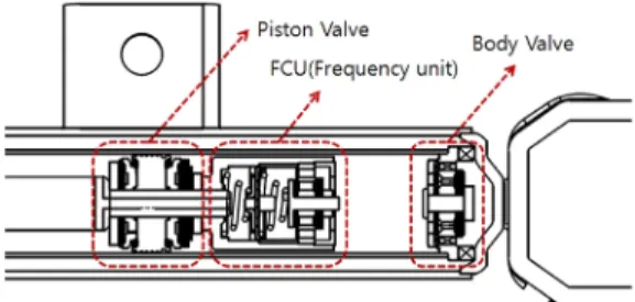 Fig. 1 Component part of frequency sensing shock absorber