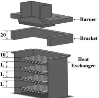 Fig. 1. Schematic of burner and heat exchanger. Compressor  Surge Tank Dryer Filter Mass Flowmeter Fuel(LNG) Valve Gas analyzer      Burner &amp; Heat exchanger Stovepipe