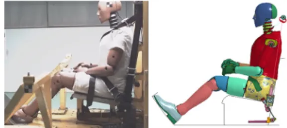 Fig. 1 Sled test &amp; FEA model of seatbelt system