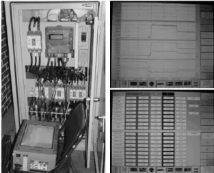 Fig. 10. Analysis of NOx emission characteristics due to  part load for MGT output(Ambient temp.: 33.1℃, 