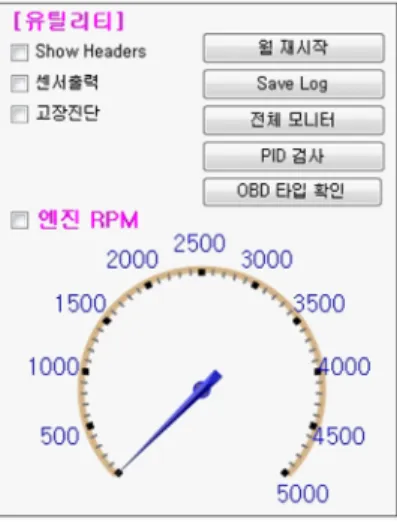 Fig. 8 “Data Output” window of OBD diagnostic program