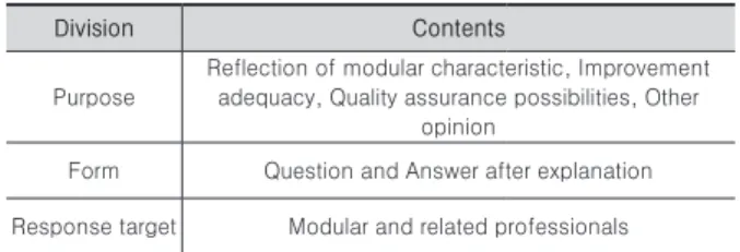 Table 9. Overview of expert interview