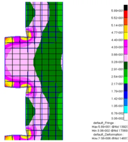 Fig. 9 Heat transfer analysis results of a cooling plate