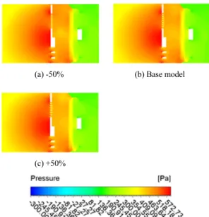 Fig. 34 Grille drag coefficient