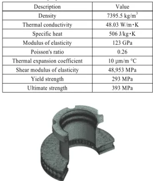 Table 1 Three types of ventilated brake disc Straight type Slant type