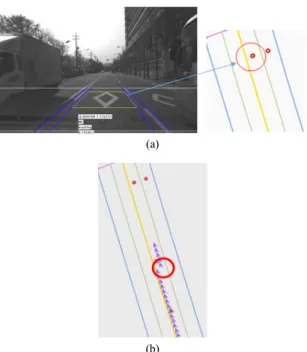 Fig. 2 Flow chart of the proposed system