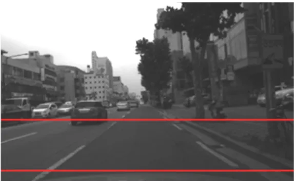 Fig. 4 FSM for managing driving situationFig. 3 ROI for lane marking detection