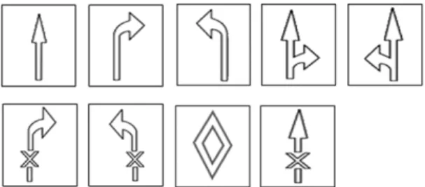 Fig. 13 Concepts for generating RSM candidates with multiple  blobs