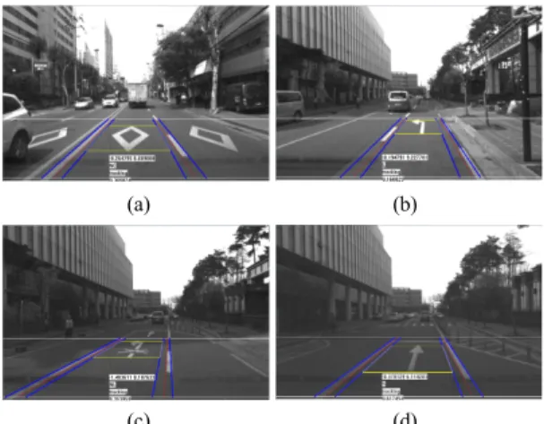 Fig. 20 Missed RSMs (a) In an intersection, (b) Visible only  one side of lane markings