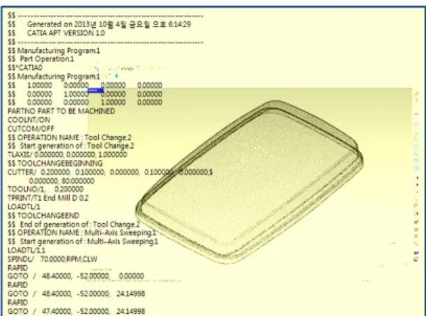 Fig. 1 NC and Shape data of model in CATIA, Geomagic